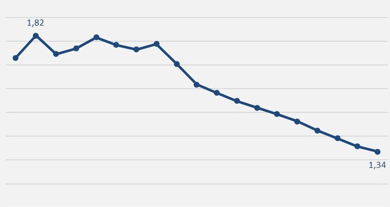 chpli karatepe aci grafigi paylasti jKa22fuv